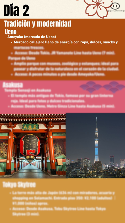Itinerario estándar de Japón