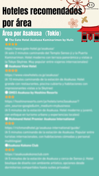 Lista de hoteles y restaurantes recomendados 