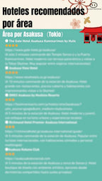 Lista de hoteles y restaurantes recomendados