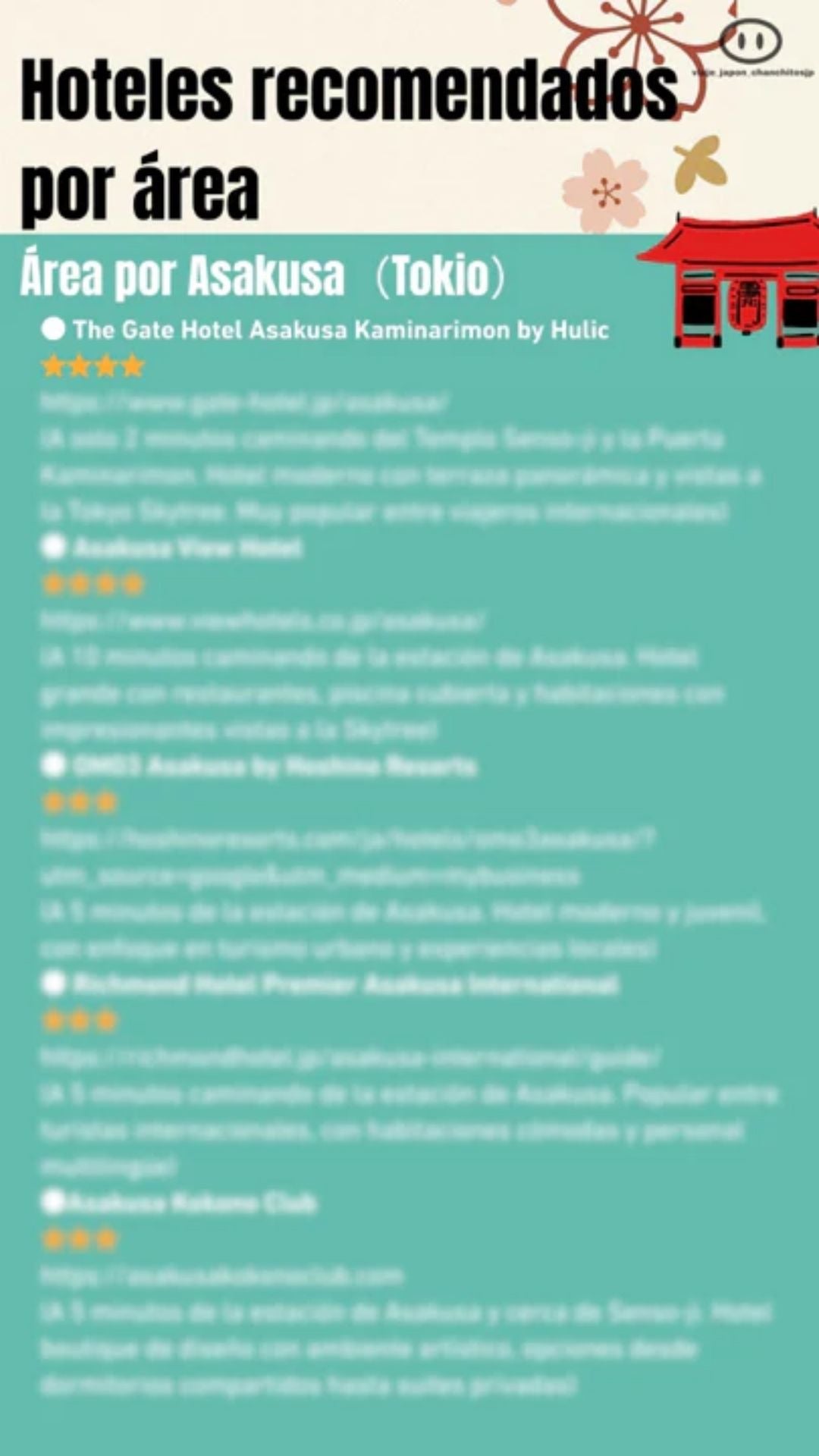 Lista de hoteles y restaurantes recomendados