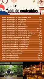 Lista de hoteles y restaurantes recomendados 